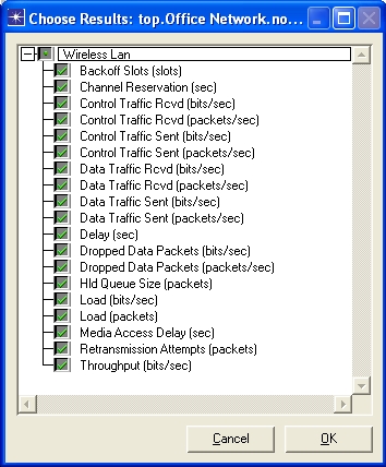 IT Guru Node Statistics